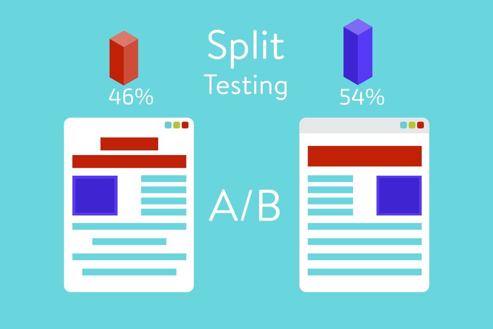 How Often To Post On LinkedIn - split testing