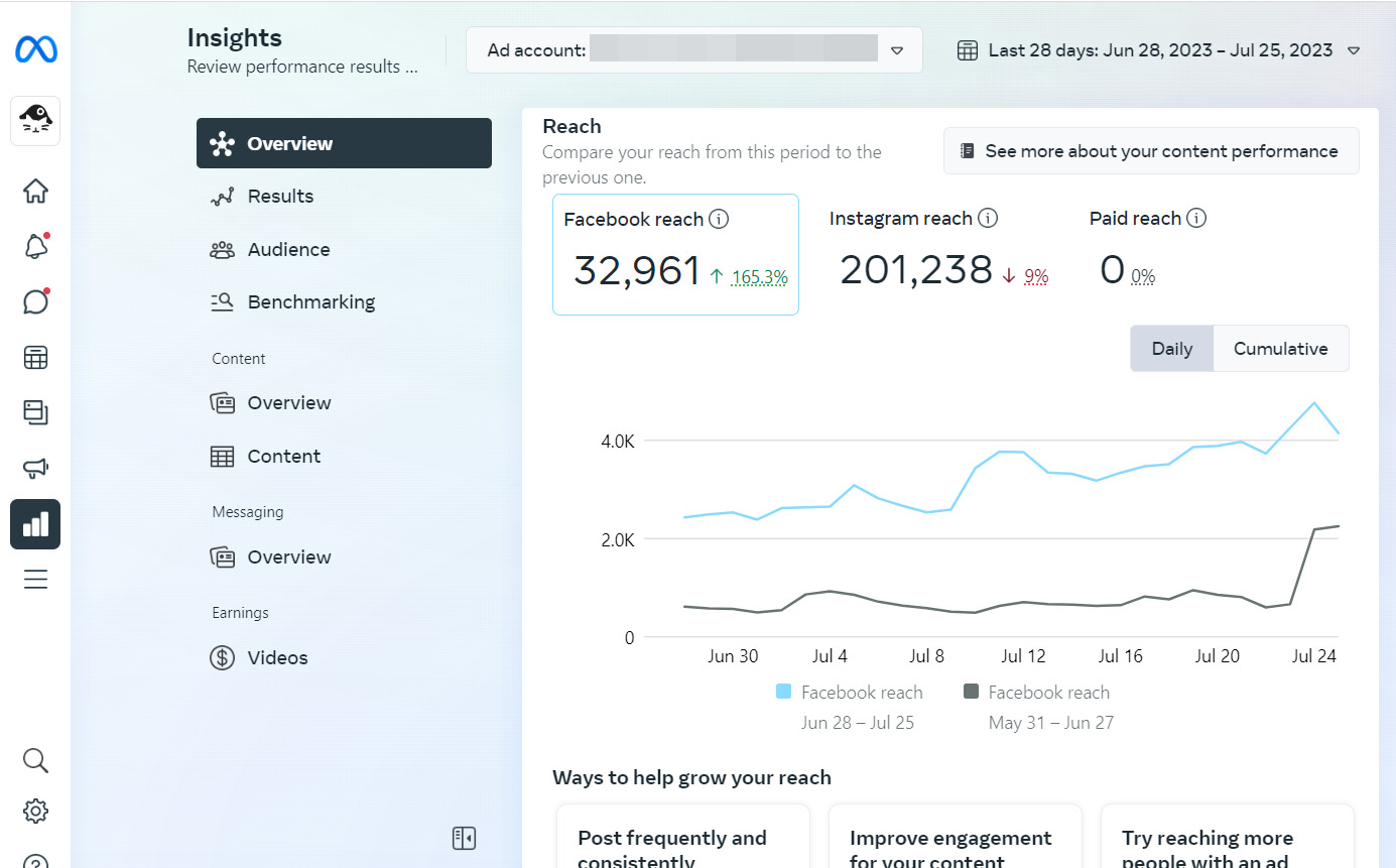 Narzędzia do analizy social media - Meta Business Suite