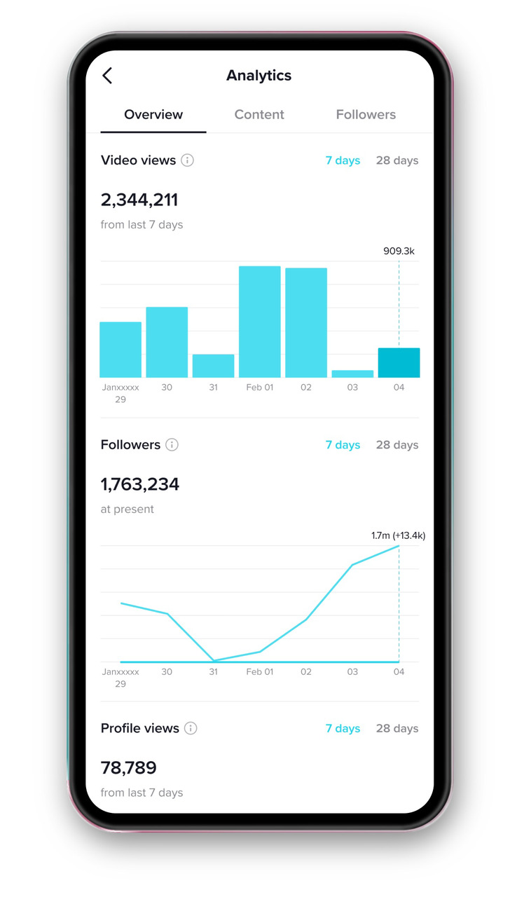 Narzędzia do analizy social media - Analityka na TikTok