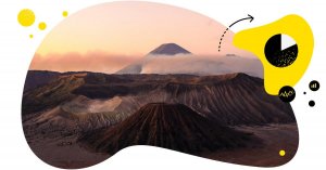 Instagram users in Indonesia in 2023