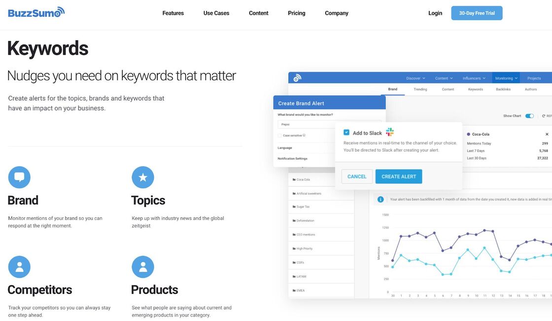 Narzędzia do analizy social media - BuzzSumo