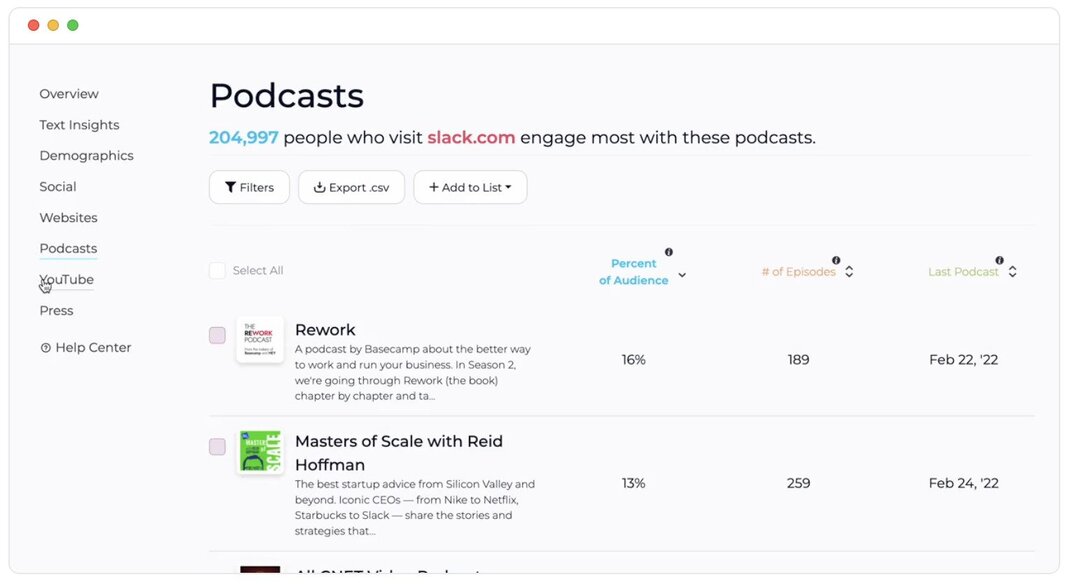 Narzędzia do analizy social media - SparkToro