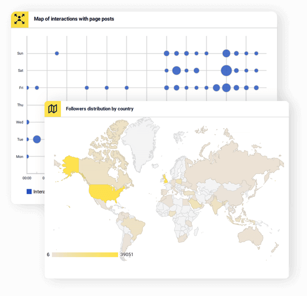 interactions map